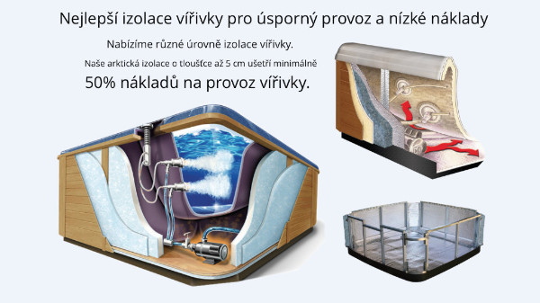 izolace virivky pro usporny provoz