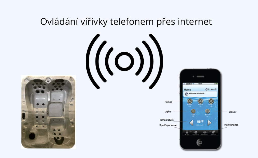 ovladani virivky wifi po svete prez internet